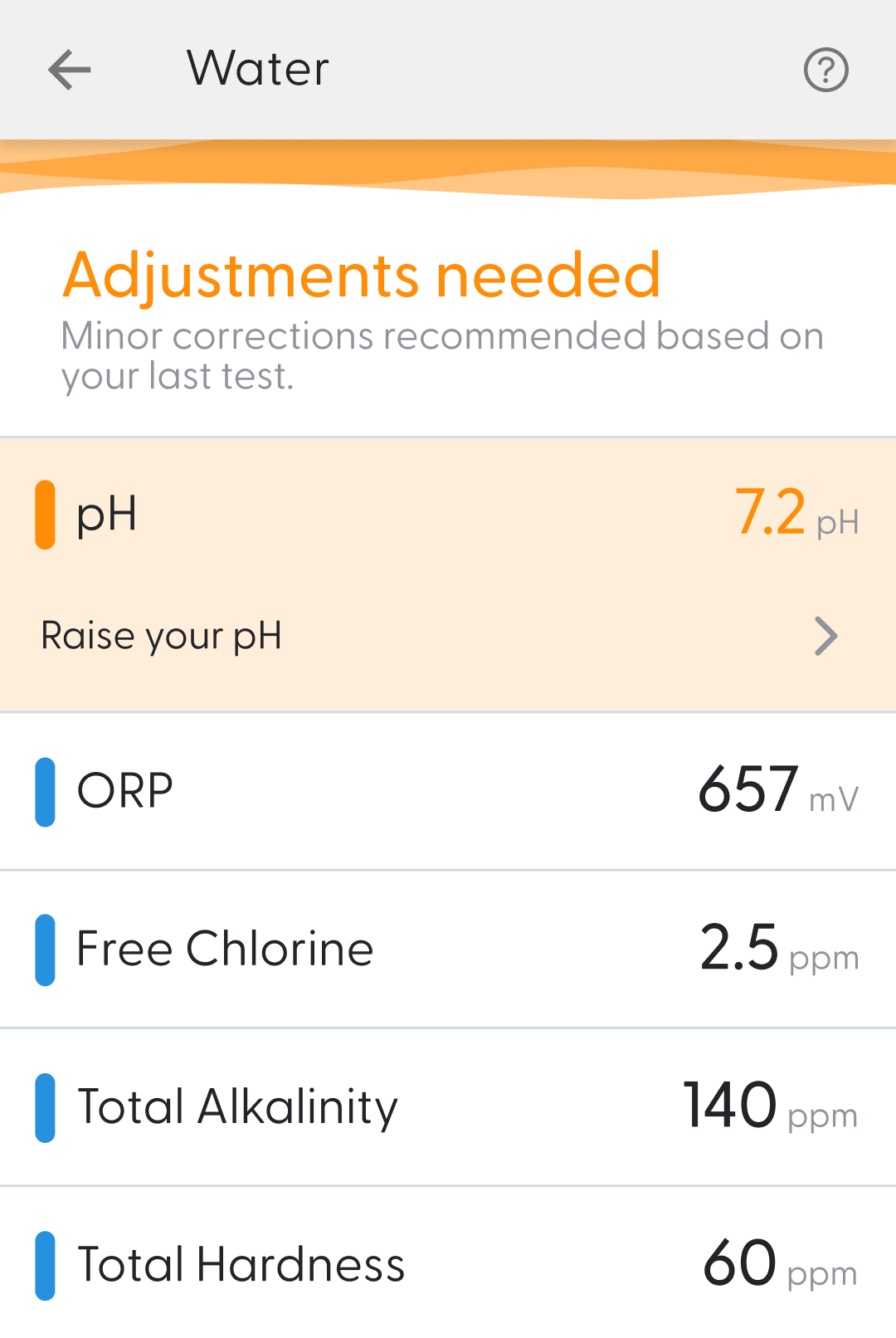 Gecko App water screen — adjustments needed